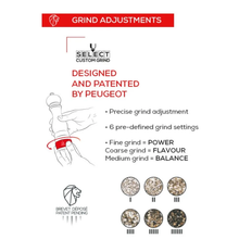 Load image into Gallery viewer, Peugeot Isen Pepper Mill - 18cm