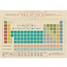 Load image into Gallery viewer, Rex Gift Wrap - Periodic Table
