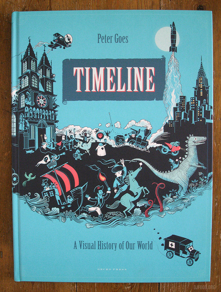 Timeline - A Visual History of Our World