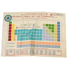 Load image into Gallery viewer, Rex Tea Towel - Periodic Table
