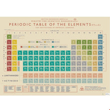 Load image into Gallery viewer, Rex Gift Wrap - Periodic Table
