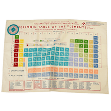 Load image into Gallery viewer, Rex Tea Towel - Periodic Table
