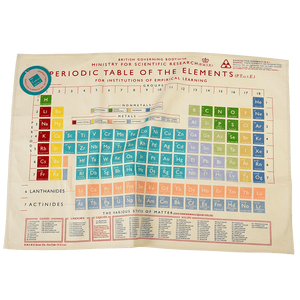Rex Tea Towel - Periodic Table