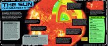 Load image into Gallery viewer, Into Deep Space: Zoom Through the Universe
