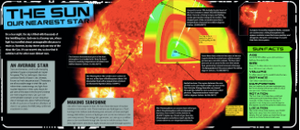 Into Deep Space: Zoom Through the Universe