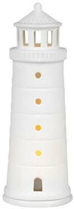 Lighthouse Beyond the Sea Tealight