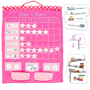 Fabric star chart
